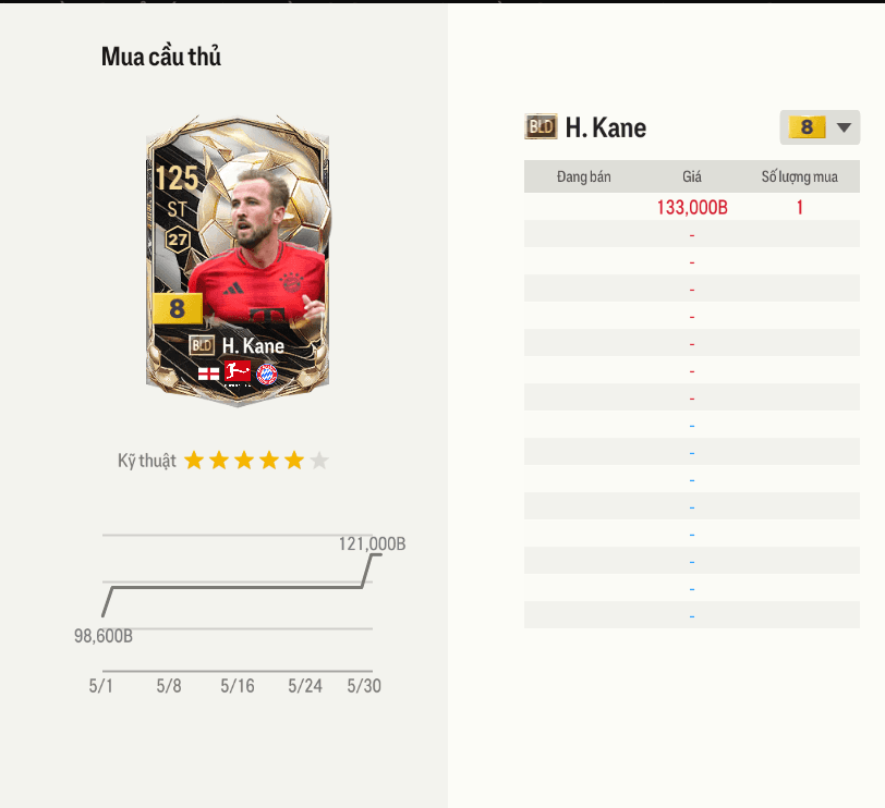 H. Kane BLD +8