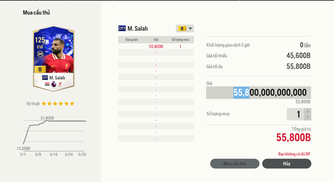 Salah 23TY