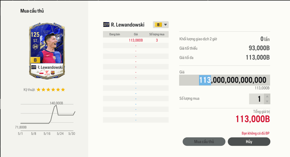 Lewandowski 22TY +8