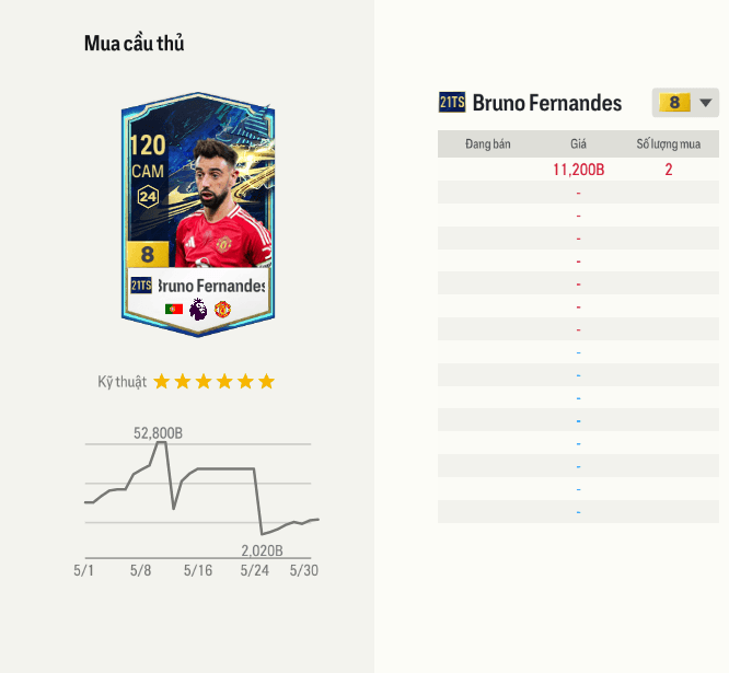 Bruno 21TS +8