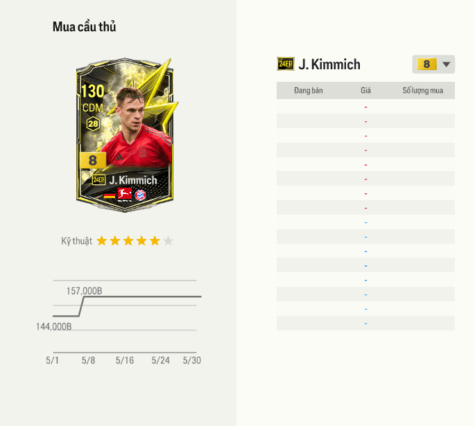 Kimmich 24EP +8