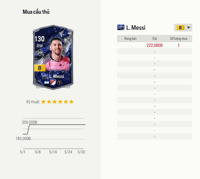 Messi 25TY +8