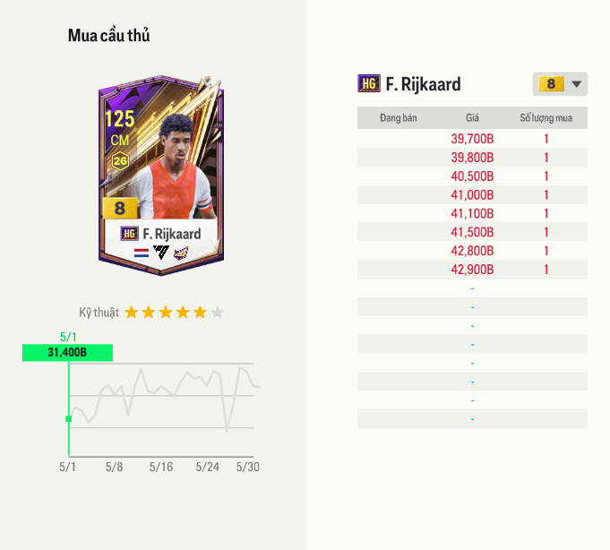 Rijkaard HG+8
